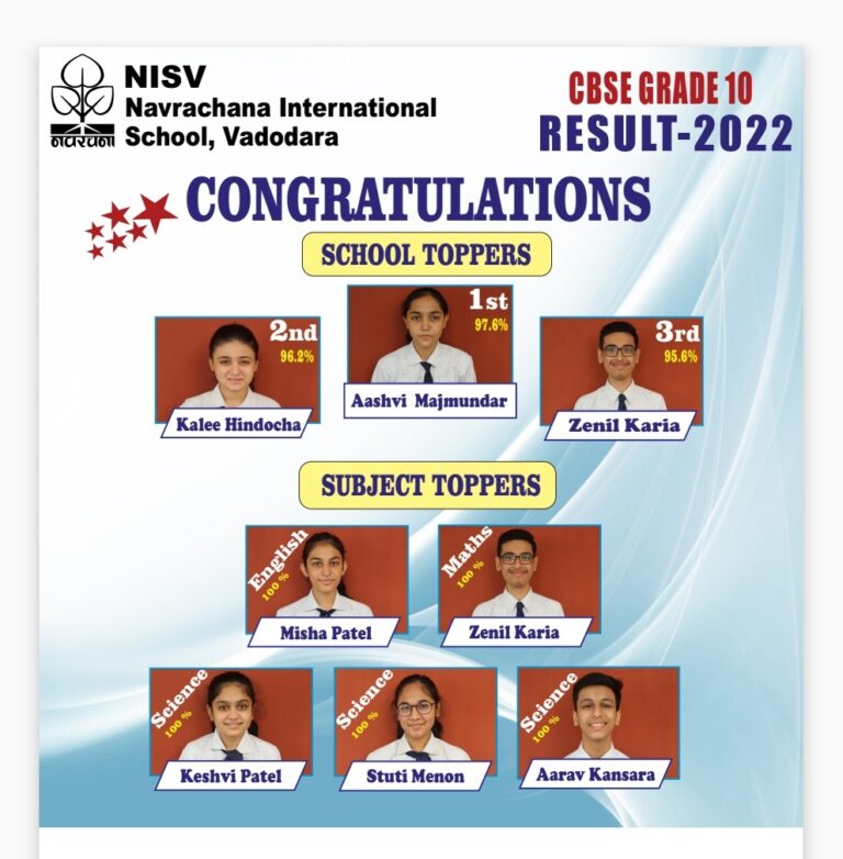 Roll Of Honour – Navrachana International School CBSE