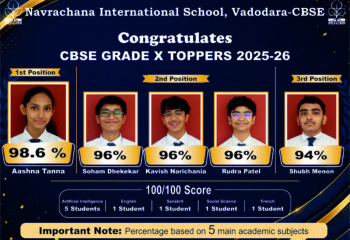CBSE GRADE 10 TOPPERS 2025-26 New